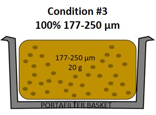condition 3