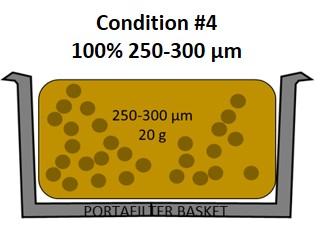 condition 4