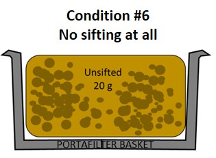 condition 6
